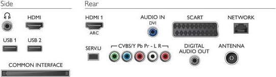 Philips 40PFL3208H