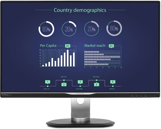 Monitor Philips 258B6QUEB / 25.0" IPS W-LED 2560x1440 WQHD / 5ms GTG / 350cd /  DCR 20 Mln:1 / Super Narrow Border /