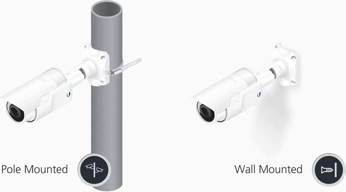 Ubiquiti UniFi Video Camera UVC