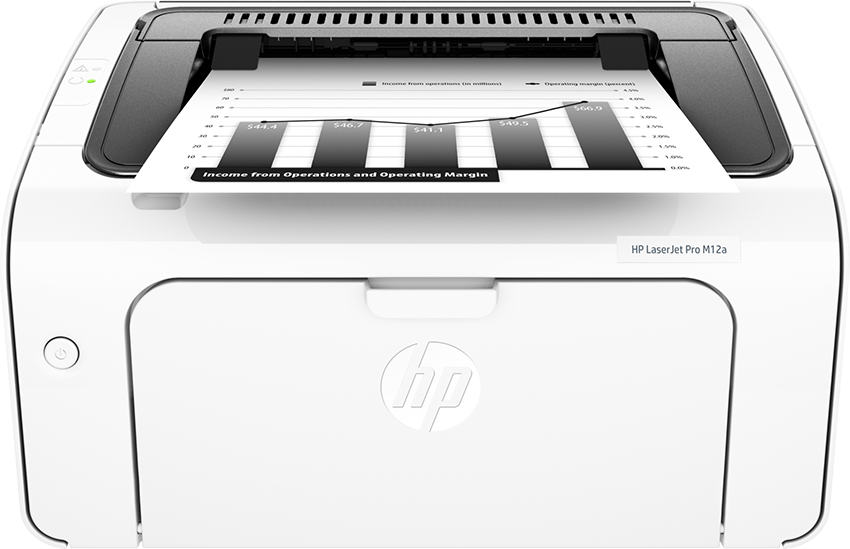 Printer HP LaserJet Pro M12a