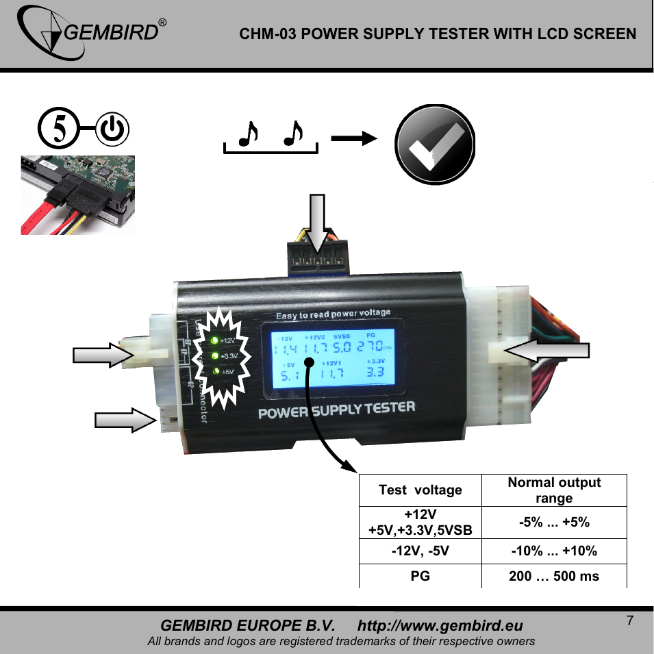 Tester Gembird CHM-03