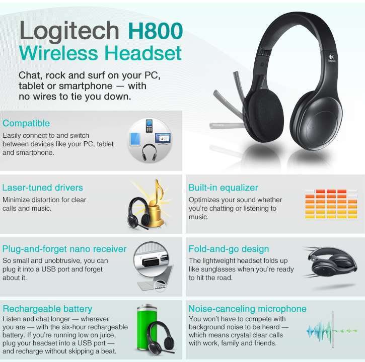 Wireless headset инструкция. Гарнитура Logitech "h800". Logitech h390 упаковка. Наушники Bluedio h800. Разобрать Logitech Wireless Headset.