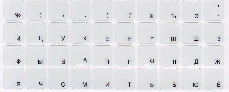 Labels for Keyboard / RU - RO / Color