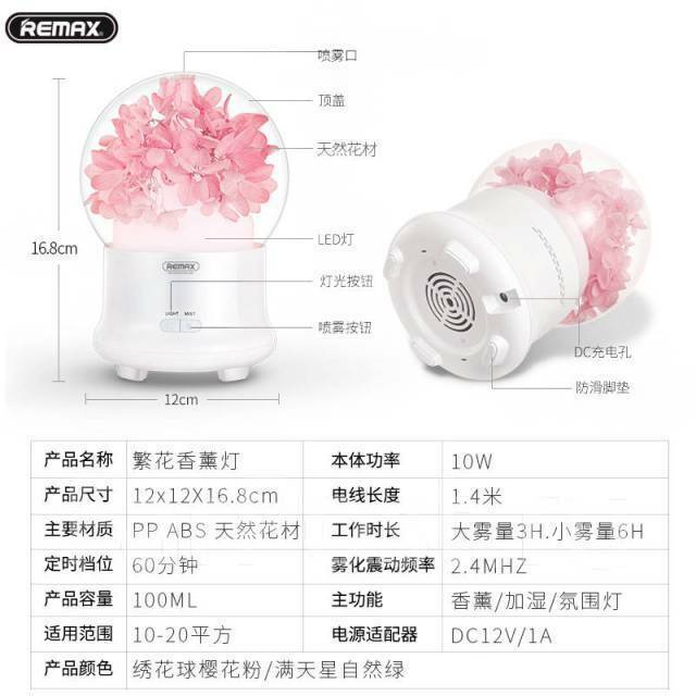 Remax RT-A700 / Aroma Lamp /