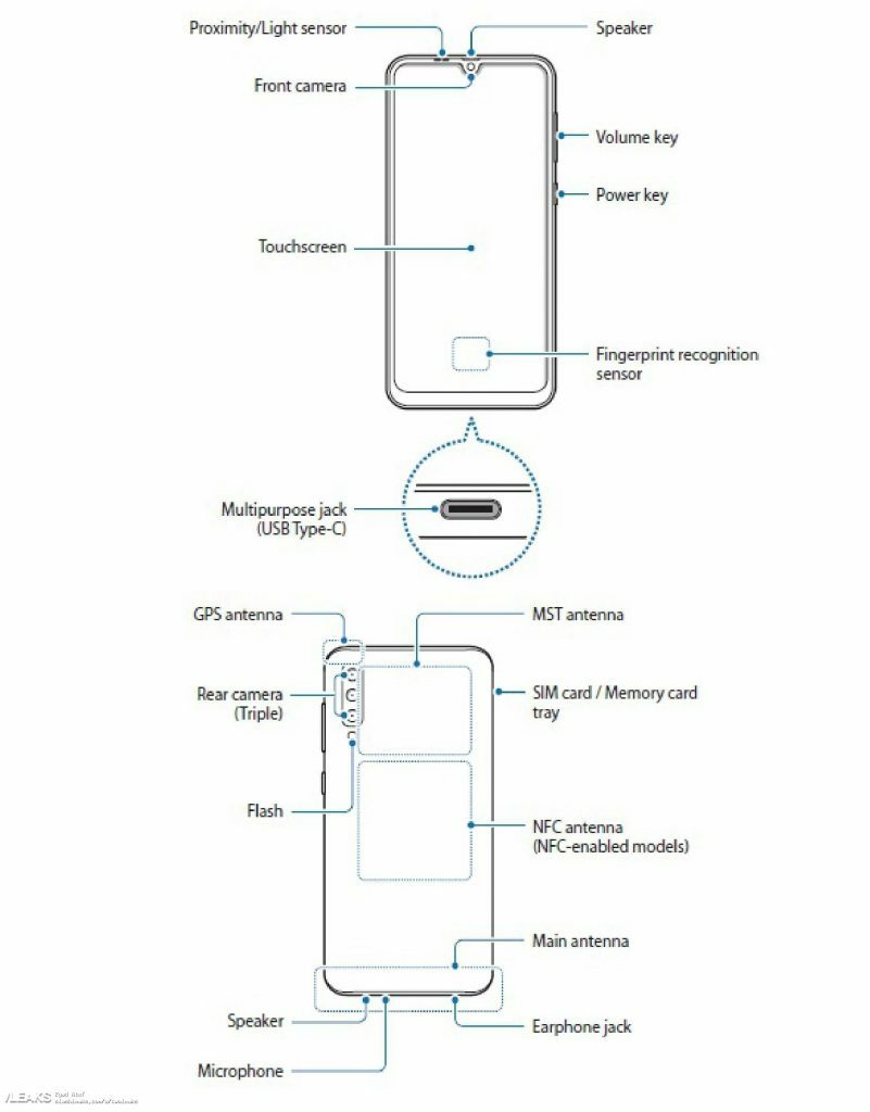 GSM Samsung Galaxy A50 2019 / 4Gb / 128Gb / A505F / White