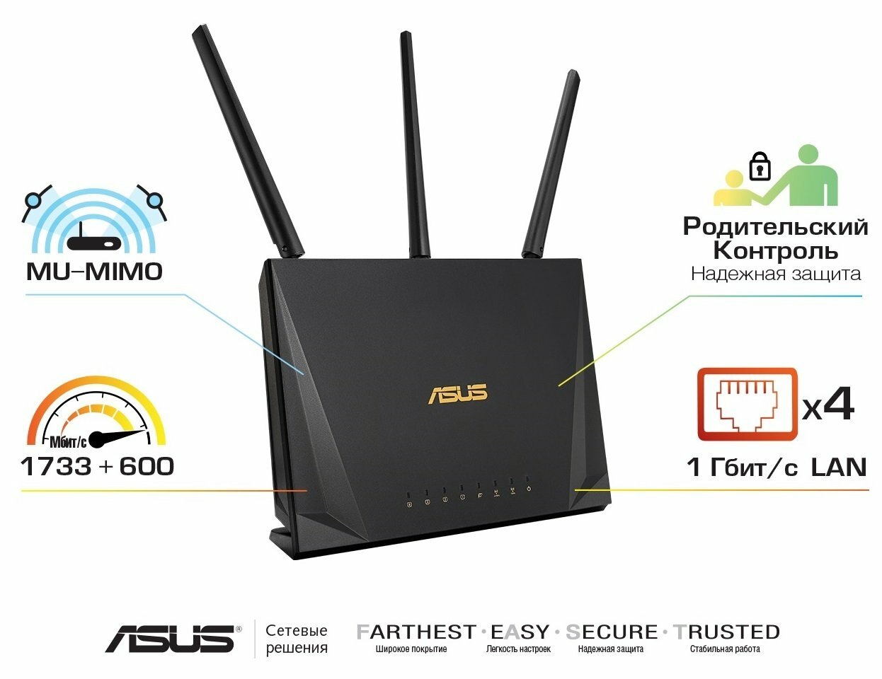 ASUS RT-AC85P Wireless AC2400 Dual-Band Gaming Gigabit Router /