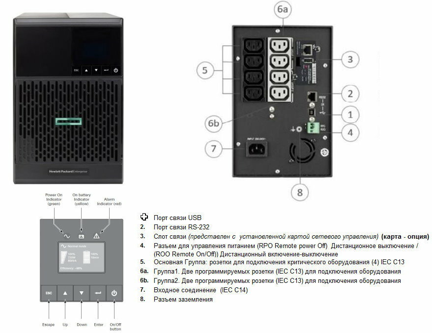 HP Q1F52A HPE T1500 G5 INTL Tower UPS 1550VA / 1100W