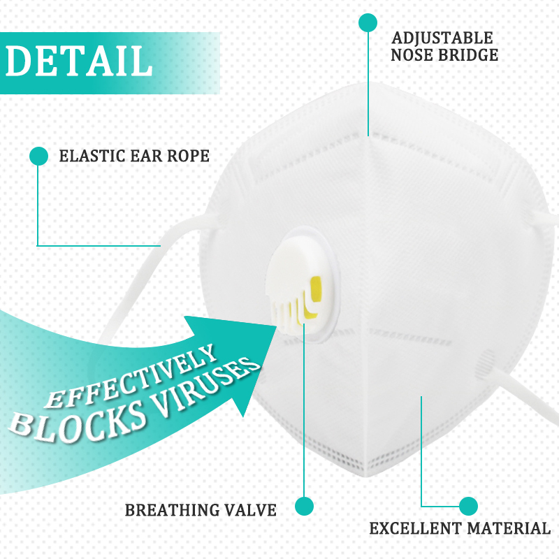 Helmet KN95 Disposable Protective Masks with 5 Layers + Valve