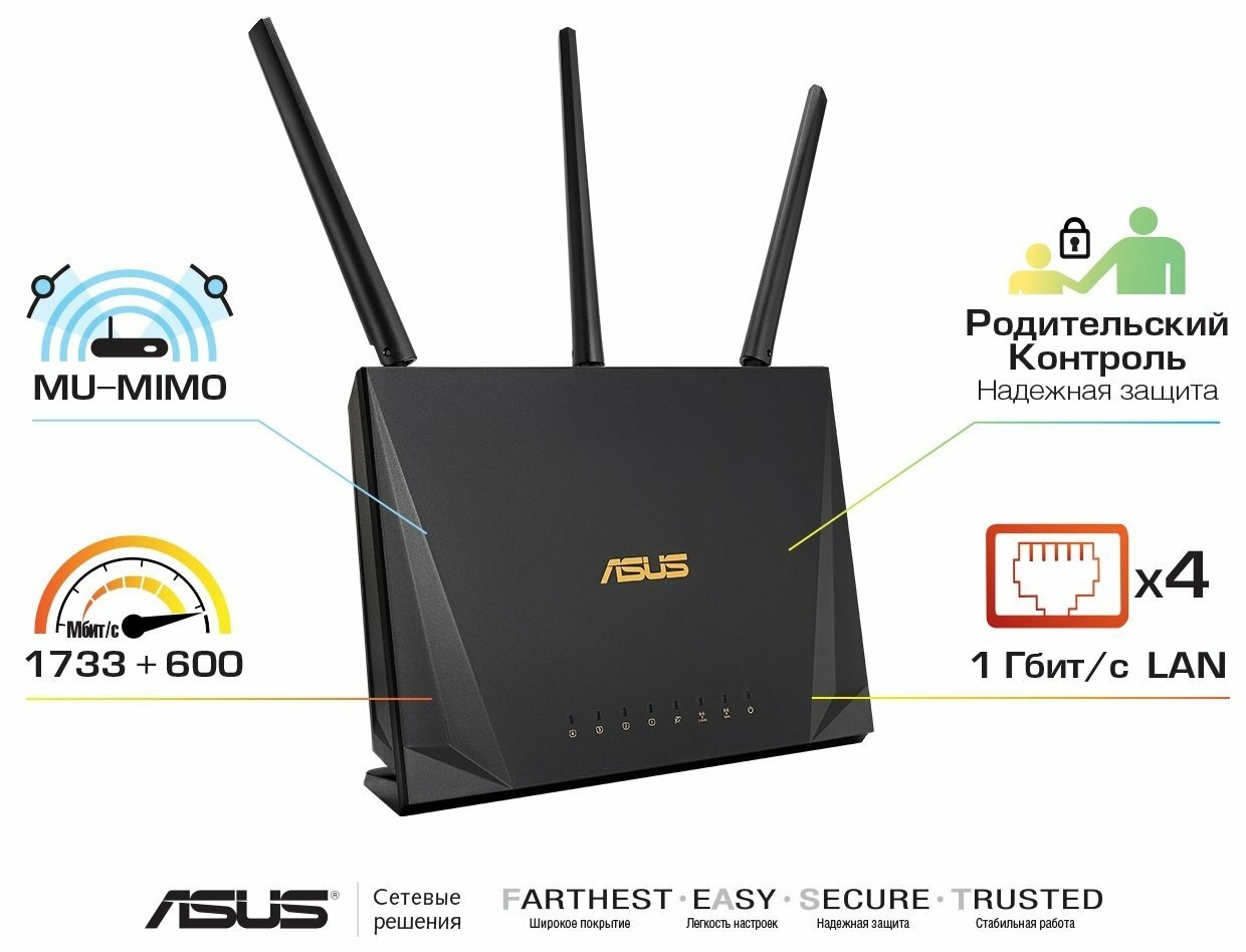 ASUS RT-AC2400 Dual-band Wireless-AC2400 Gigabit Router /