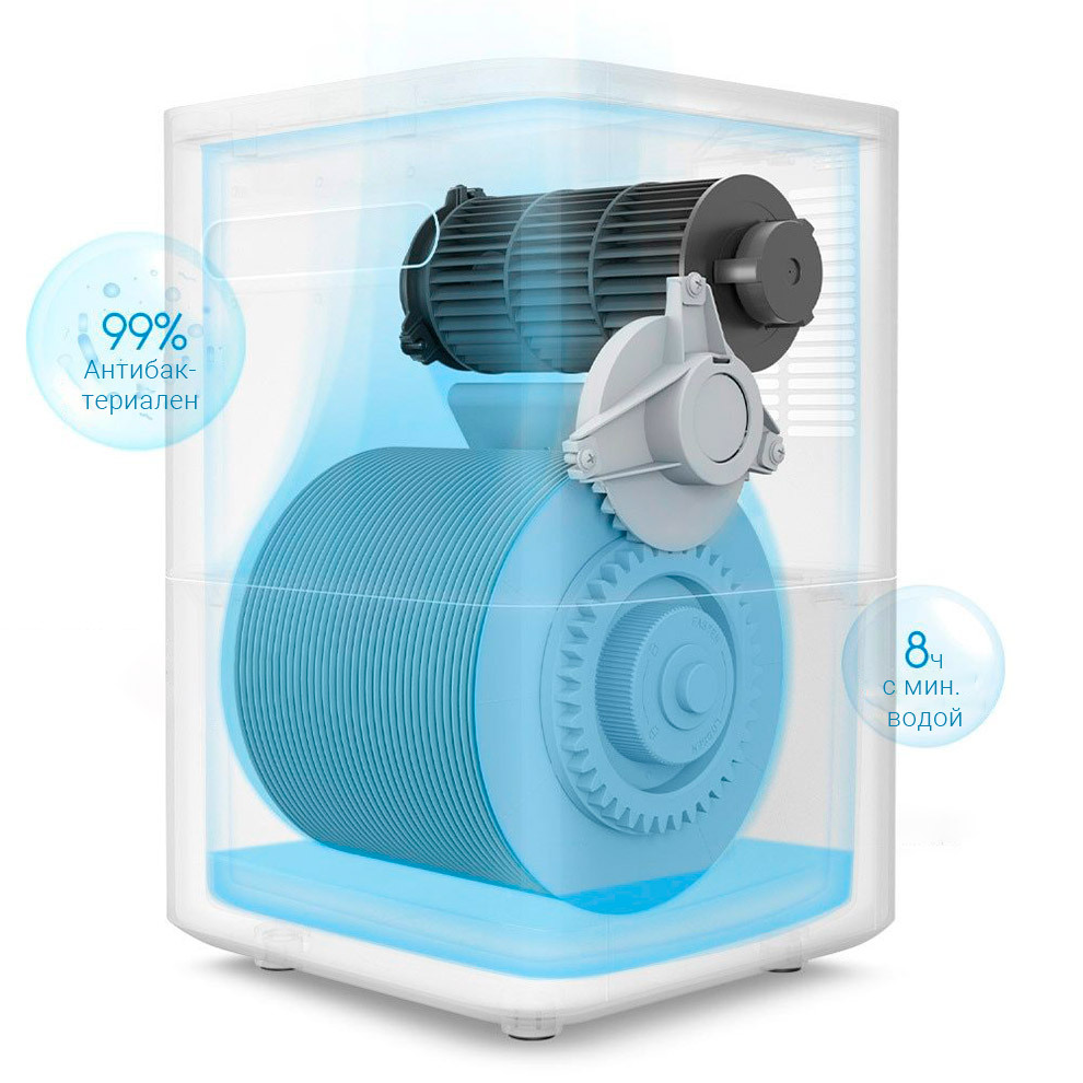Xiaomi Smart Mi Pure Humidifier 2 White