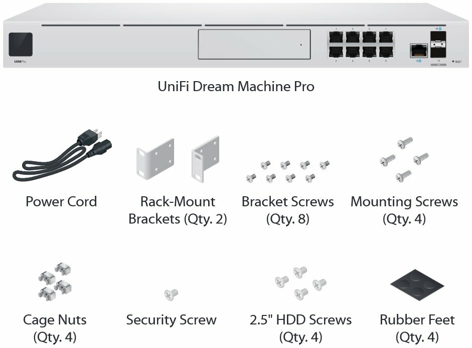 Ubiquiti UniFi Dream Machine Pro / Security Gateway + NVR + Cloud Key / UDM-Pro