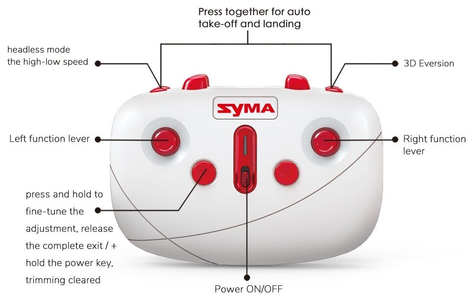 Syma X20-S White