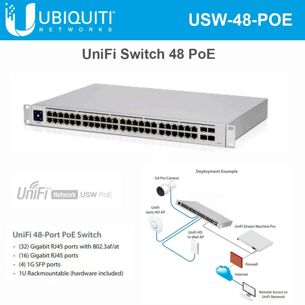 Ubiquiti UnFi Switch 48 / USW-48-POE