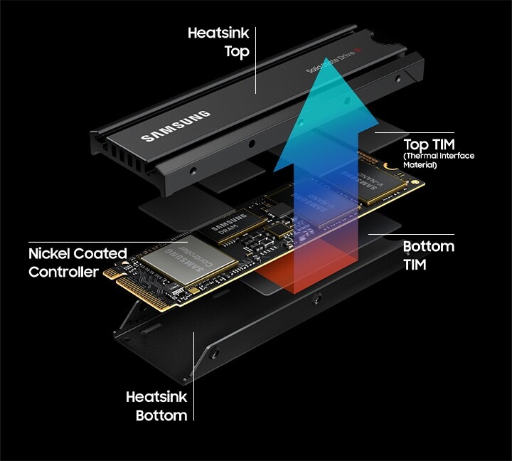 Samsung 980 PRO / 1.0TB M.2 NVMe Heatsink / MZ-V8P1T0CW