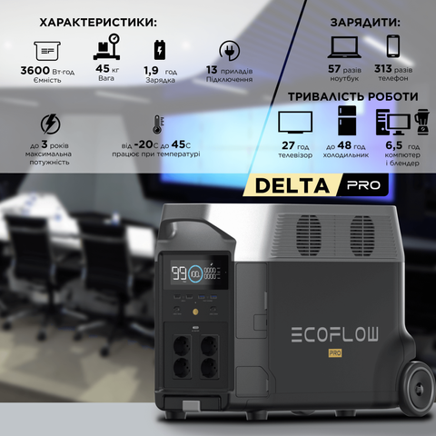 EcoFlow DELTA PRO Portable Power Station 3600Wh