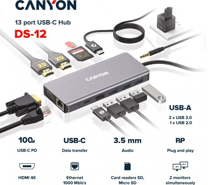 Canyon CNS-TDS12