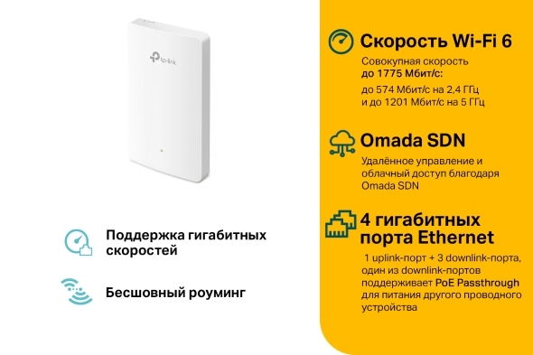 TP-LINK EAP615-Wall SM / Wi-Fi 6