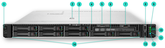 HPE ProLiant DL360 Gen11 8 SFF / Xeon Silver 4514Y / 32GB DDR5 RDIMM / Broadcom MR408i-o / 1000W Flex Slot Titanium Hot Plug