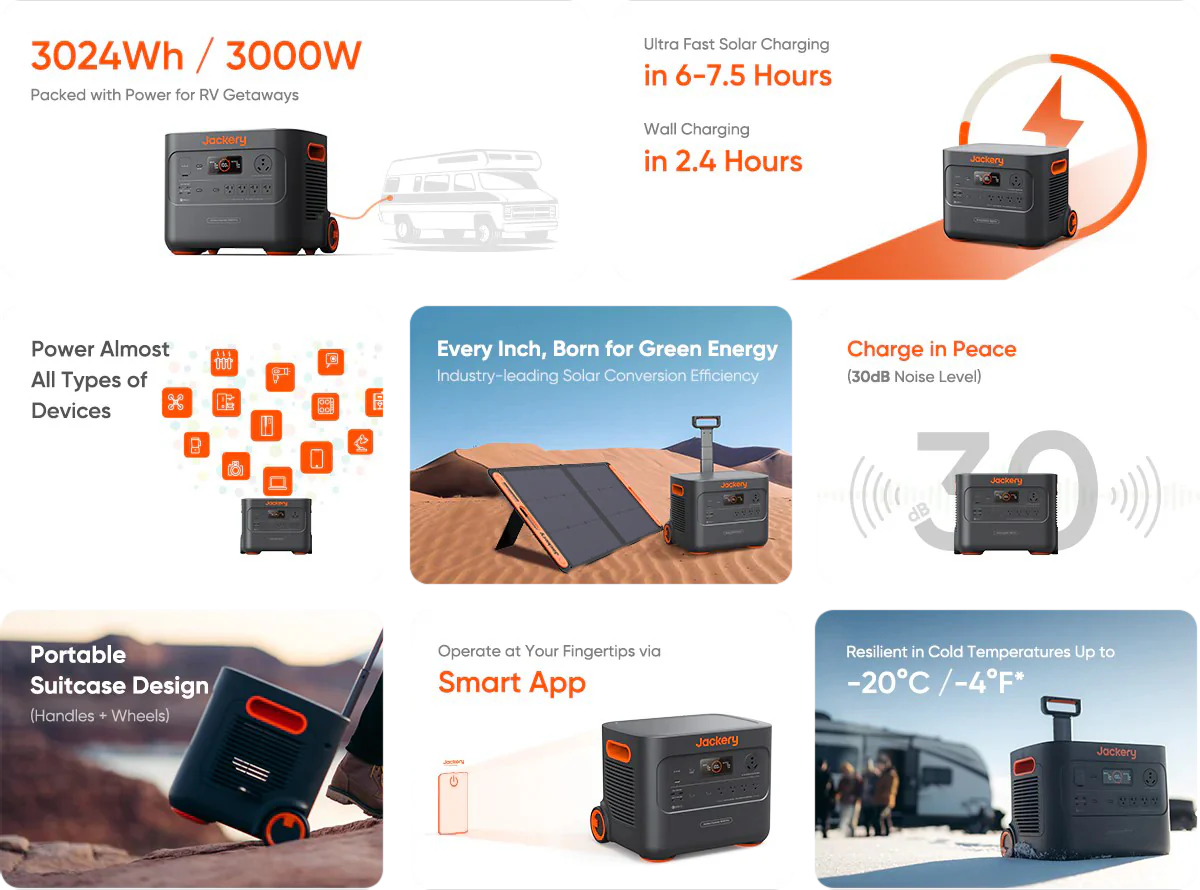 Jackery Explorer 3000 Pro / 3000W