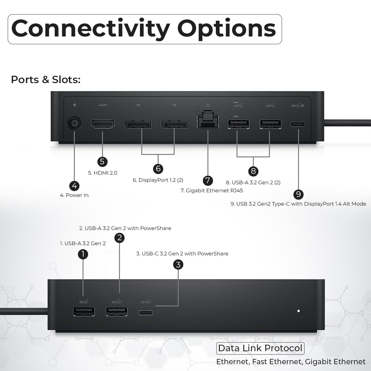 DELL UD22 Universal Dock / 96W