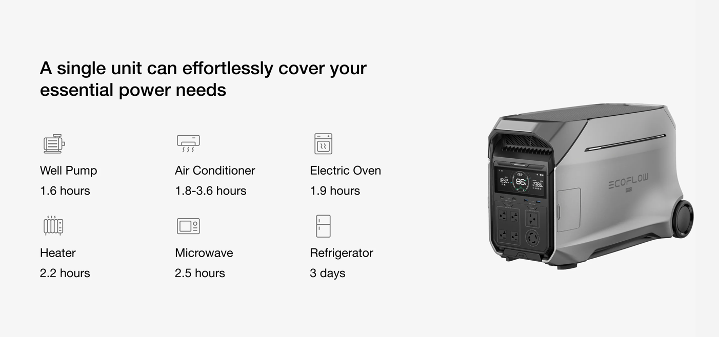 EcoFlow DELTA PRO 3 Portable Power Station 6000W