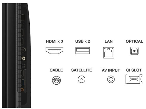 TCL 55C655 / 55 QLED UHD Google TV