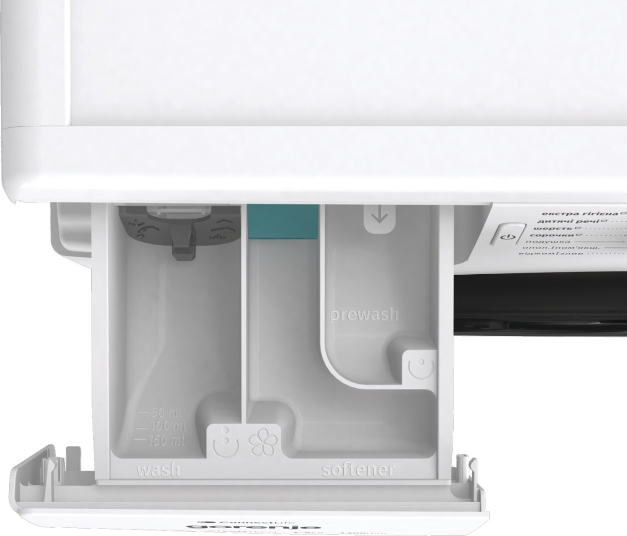 GORENJE WPNEI94A1SWIFI