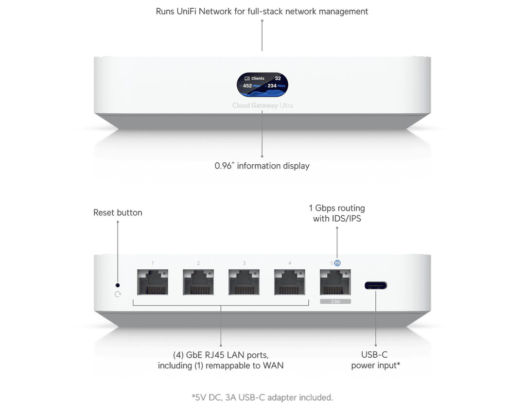 Ubiquiti UniFi Cloud Gateway Ultra / UCG-Ultra