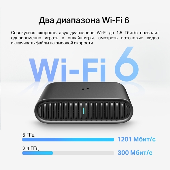 TP-LINK TL-WR1502X