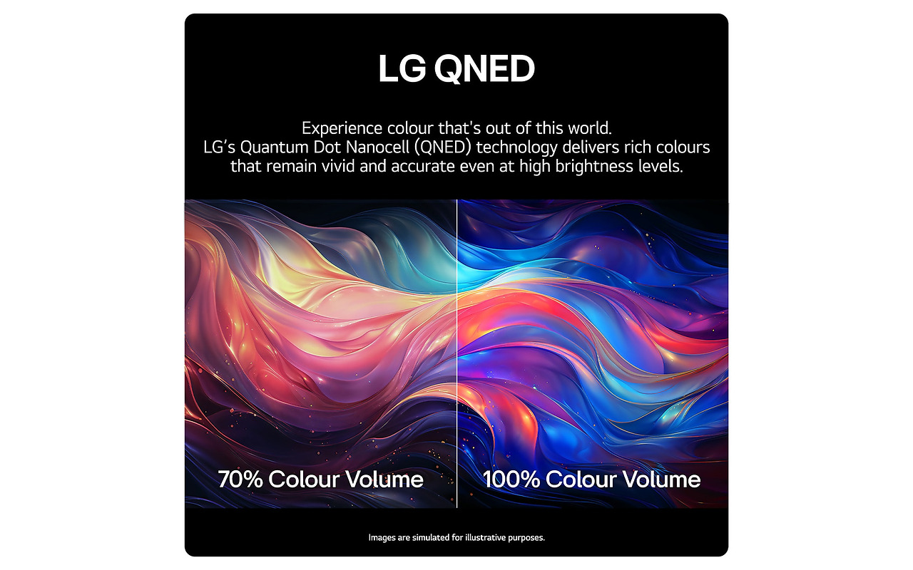 LG 98QNED89T6A