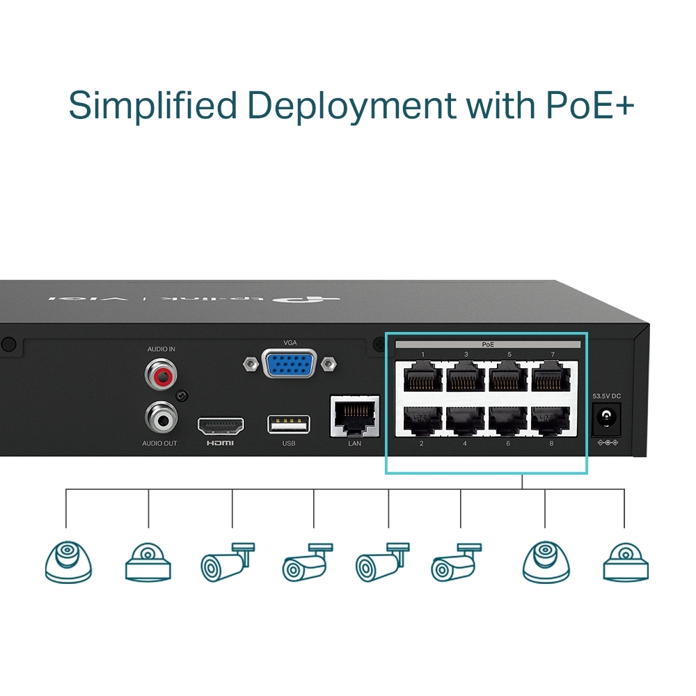 TP-LINK VIGI NVR1008H-8P