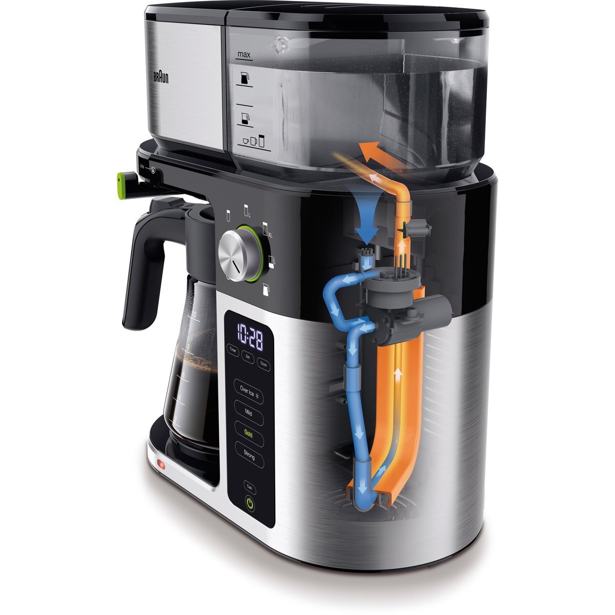 Braun KF 9050