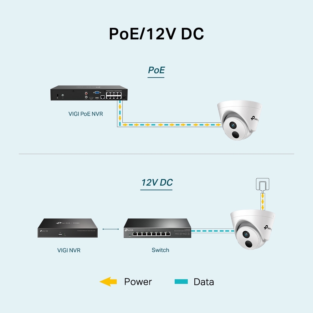 TP-LINK VIGI C440I / 4MP 2.8mm