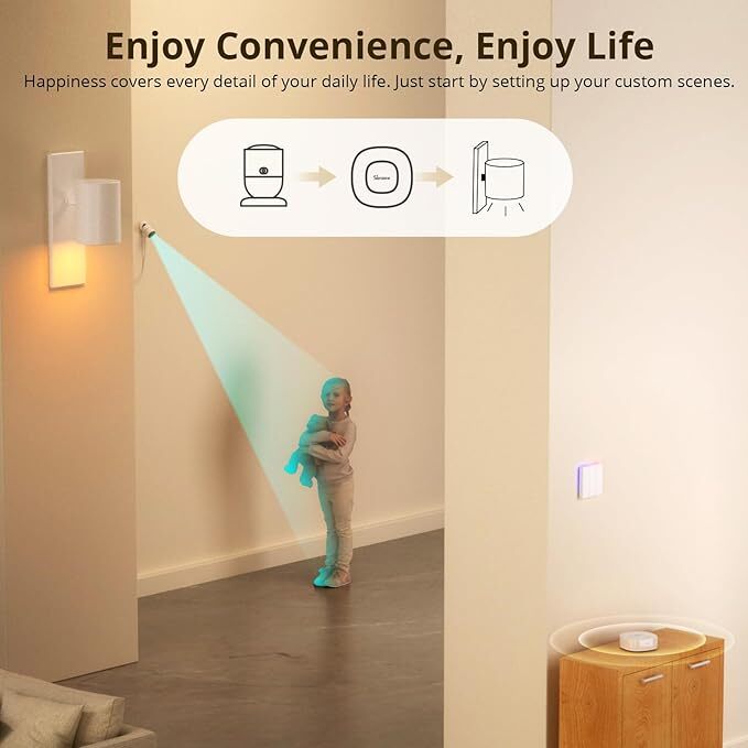 Sonoff Zigbee Bridge Ultra Gateway