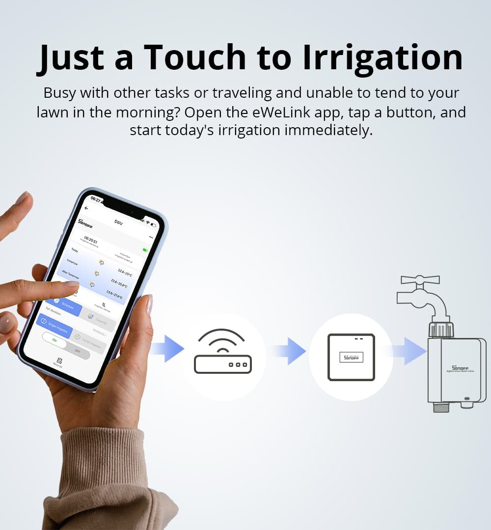 Sonoff Zigbee Smart Water Valve SWV-BSP