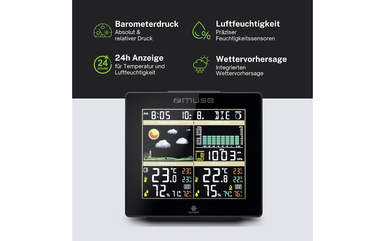 MUSE M-085WS
