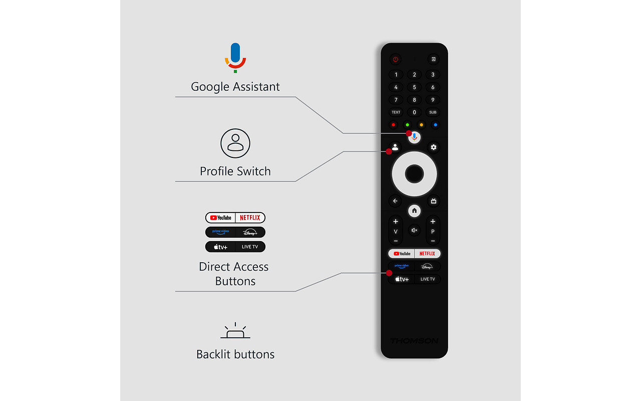 Thomson 55UG4S14 / 55 4K UHD Google TV