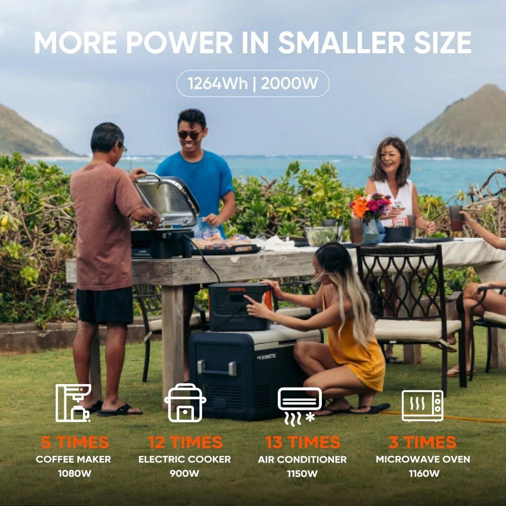 Jackery Explorer 1000 Plus / Portable Power Station