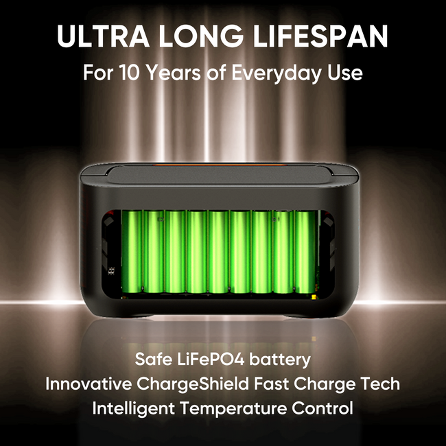 Jackery Explorer 1000 Plus / Battery Pack