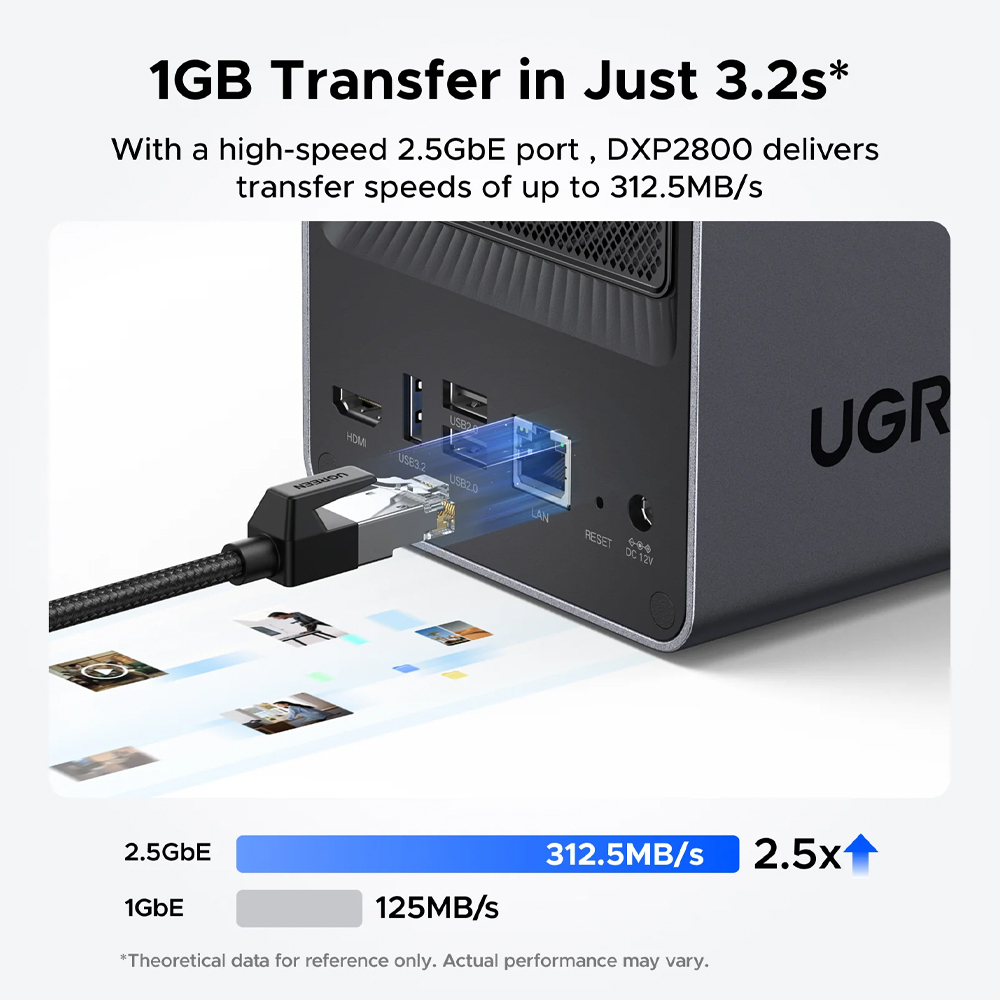 UGREEN Network Attached Storage DXP2800