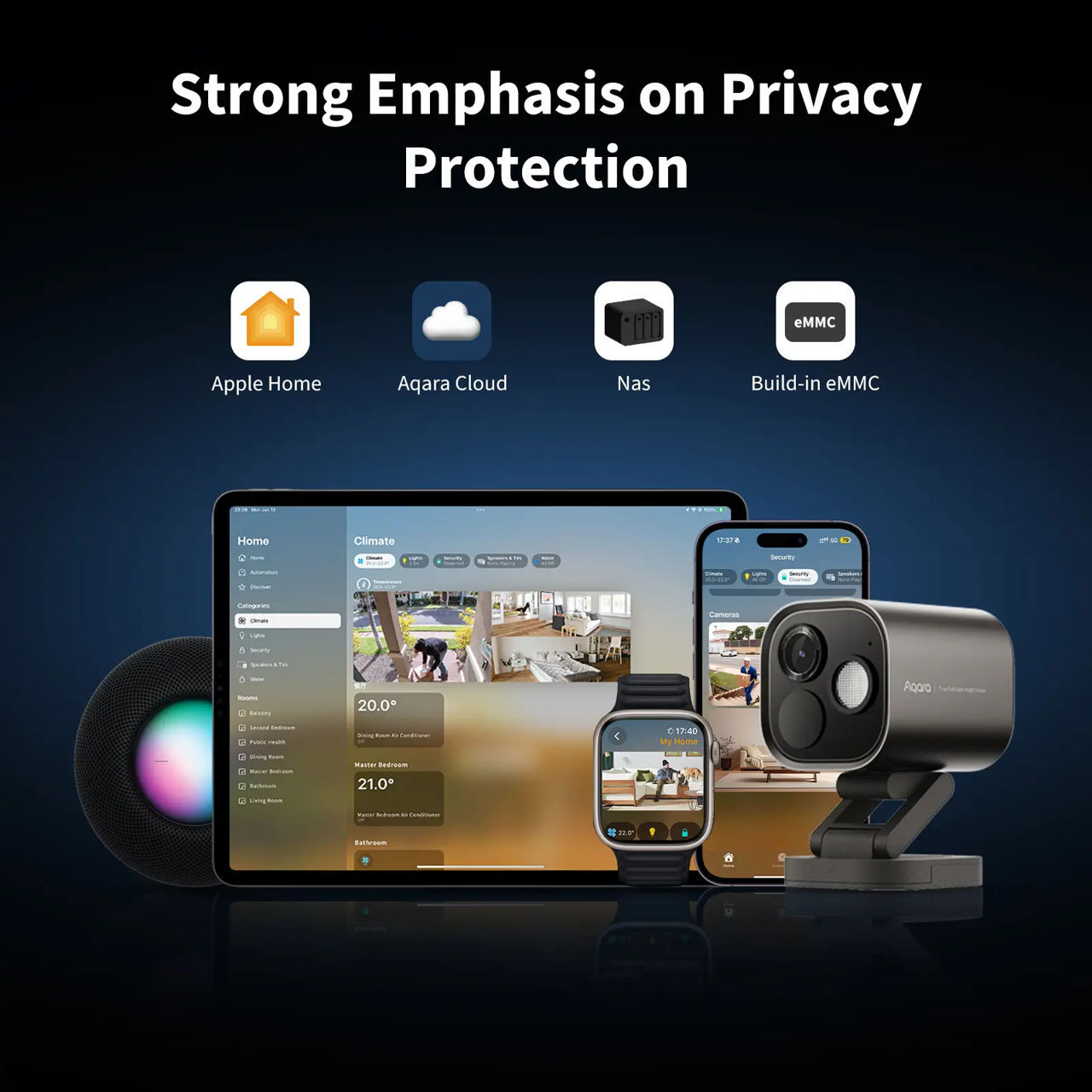 Aqara Camera Hub G5 Pro / Wi-Fi Grey