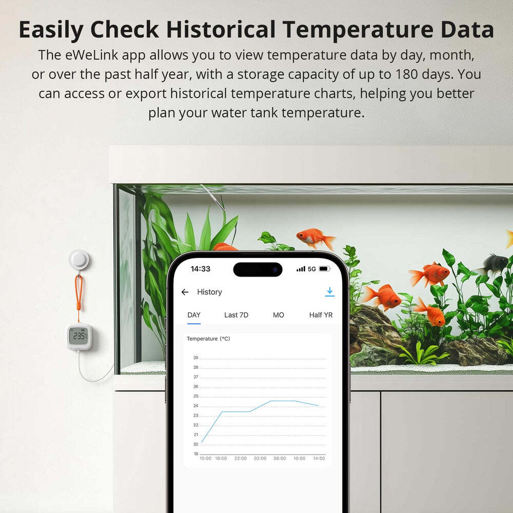 Sonoff Zigbee LCD Smart Thermometer IP65 / SNZB-02LD White
