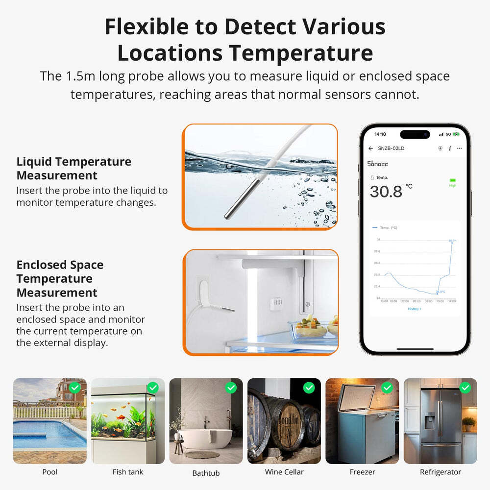 Sonoff Zigbee LCD Smart Thermometer IP65 / SNZB-02LD White