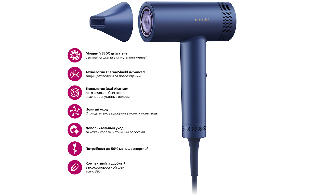 Philips BHD839/00
