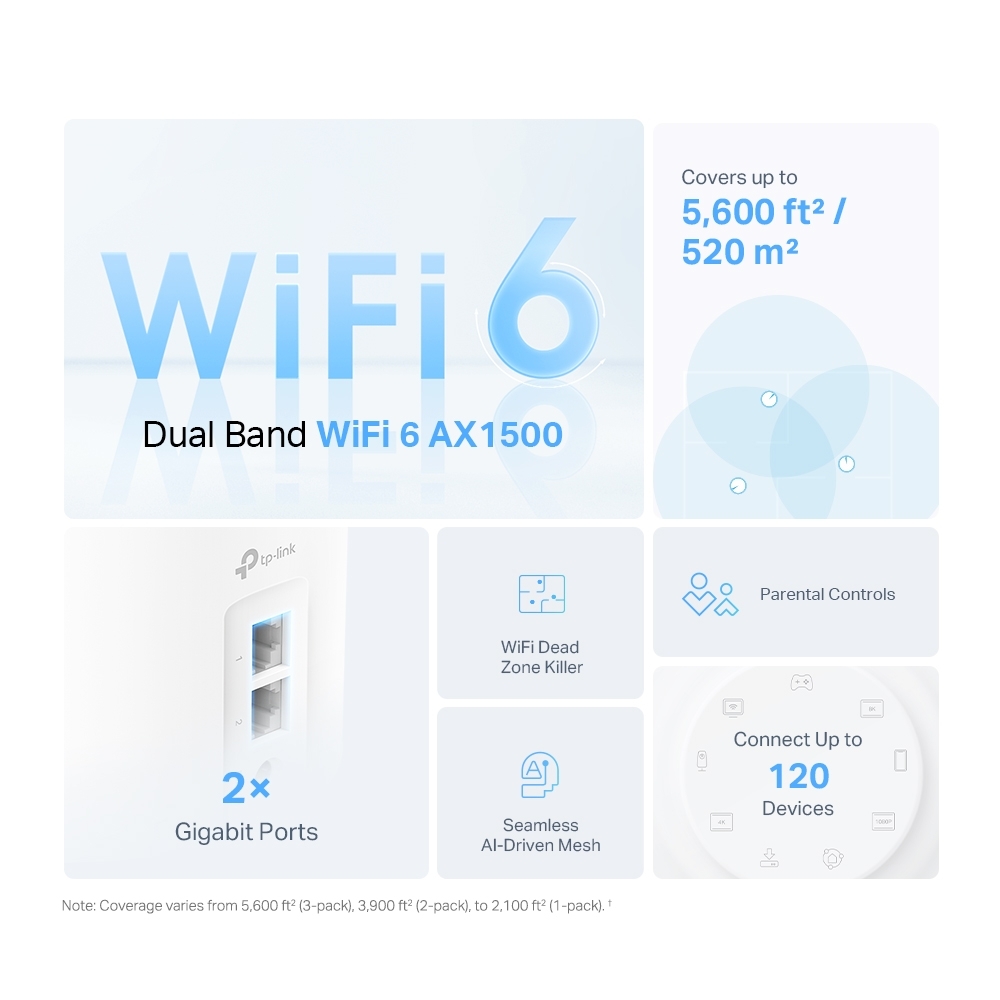 TP-LINK Deco X10 / 1-pack