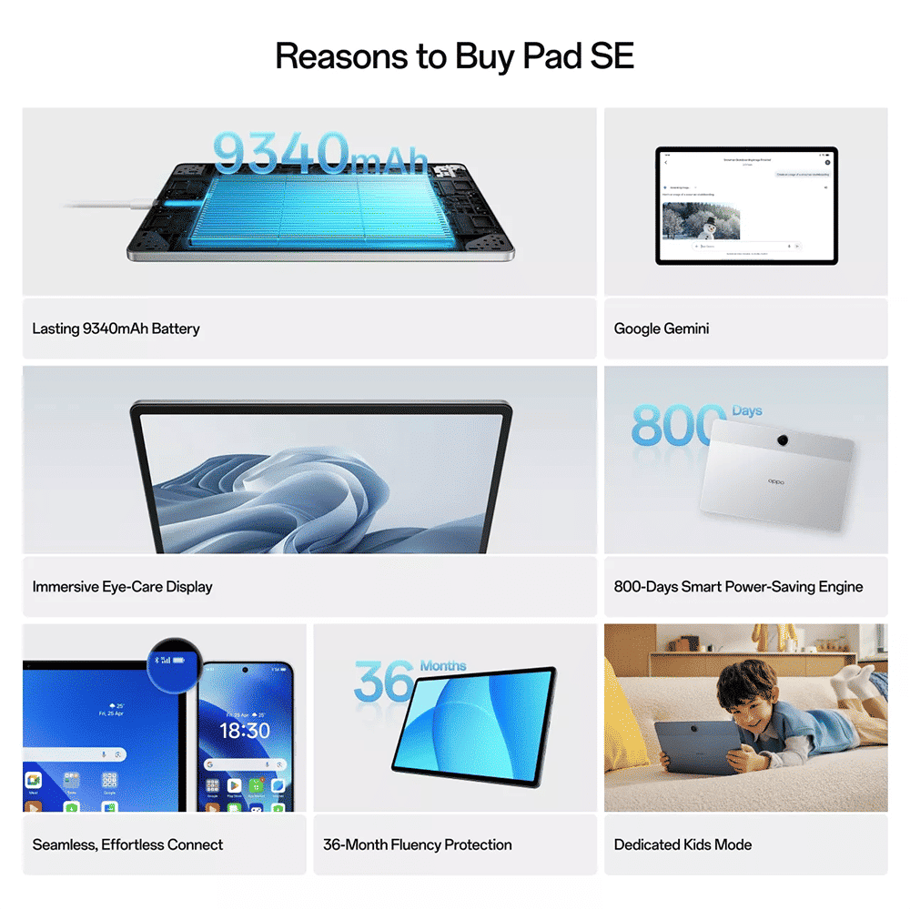 OPPO Pad SE LTE / 11 IPS / Helio G100 / 6GB / 128GB / 9340mAh