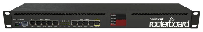 MikroTik RouterBOARD RB2011UiAS-RM