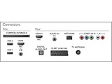 Philips 40PFH5300