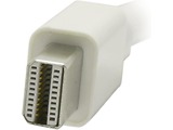 APC MiniDP to HDMI