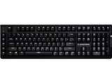 Keyboard ZALMAN ZM-K700M Mechanical